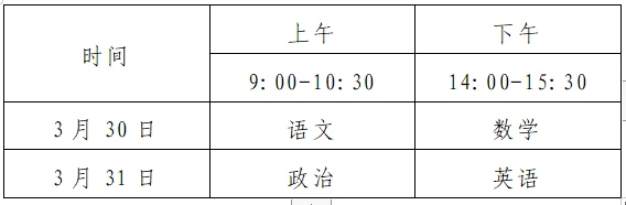 如何改善控卫的决策能力_2